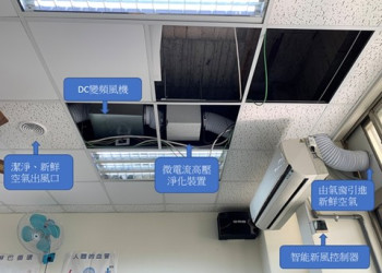 防疫級空氣淨化，全時守護師生健康